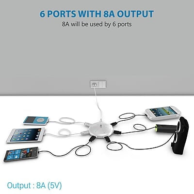 Portronics POR-343 | UFO CHARGING STATION Portronics POR-343 | UFO CHARGING STATION