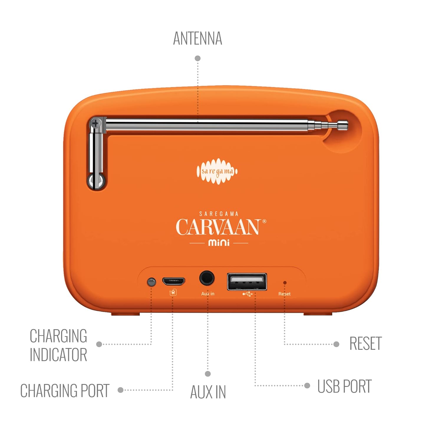 Saregama Carvaan Mini Hanuman Saregama Carvaan Mini Hanuman