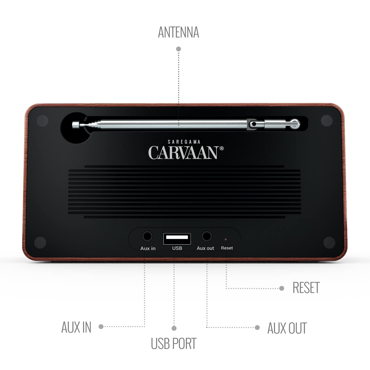 Saregama Carvaan Mini Plus (Vintge Brown) Saregama Carvaan Mini Plus (Vintge Brown)