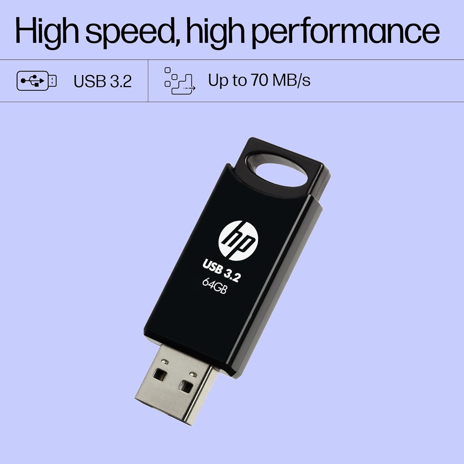 HP 712w 64GB Pendrive HP 712w 64GB Pendrive