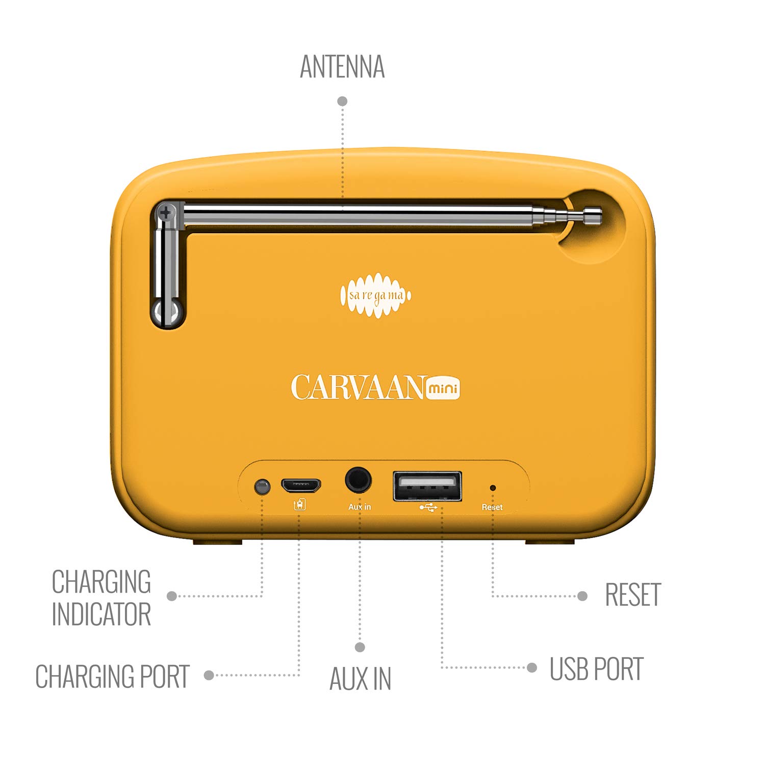 Saregama Carvaan Mini Gurbani Saregama Carvaan Mini Gurbani