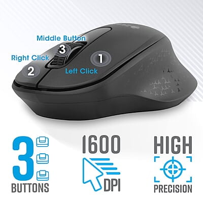 Zebronics Companion 200 Wireless Keyboard and Mouse Zebronics Companion 200 Wireless Keyboard and Mouse