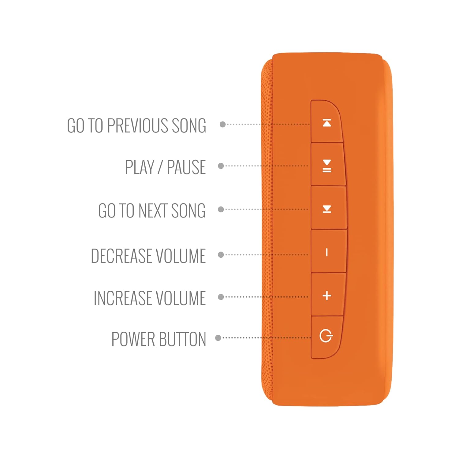 Saregama Carvaan Mini Hanuman Saregama Carvaan Mini Hanuman