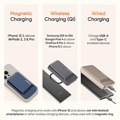 Ambrane Aerosync PB Prime (Titanium) Ambrane Aerosync PB Prime (Titanium)