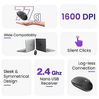Ambrane Sliq-2 Wireless Mouse (Black) Ambrane Sliq-2 Wireless Mouse (Black)