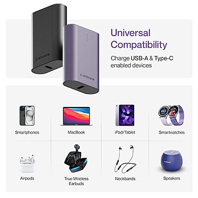 Ambrane PowerLit 30 33W PowerBank Ambrane PowerLit 30 33W PowerBank