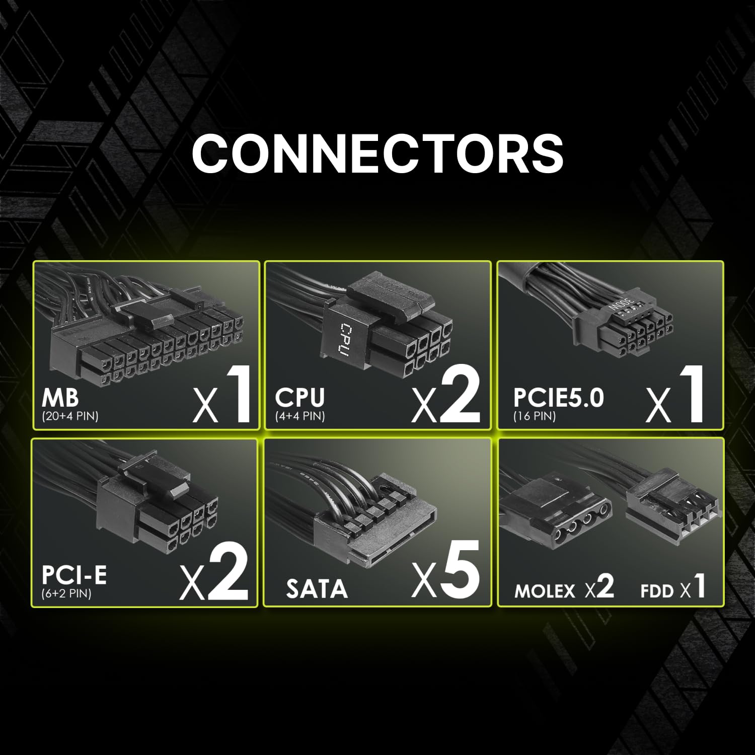MSI MAG A650BN 650W SMPS MSI MAG A650BN 650W SMPS