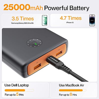 Ambrane PowerLit Ultra 25000 mAh (Black) Ambrane PowerLit Ultra 25000 mAh (Black)