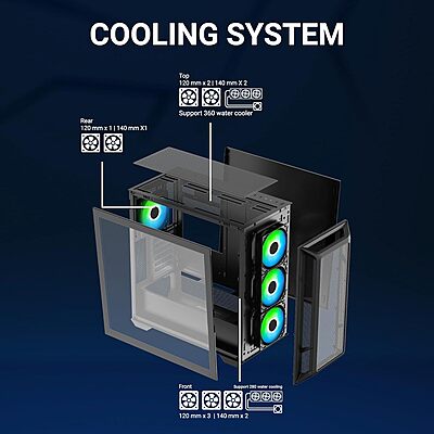 Zebronics Avid Gaming Cabinet Zebronics Avid Gaming Cabinet