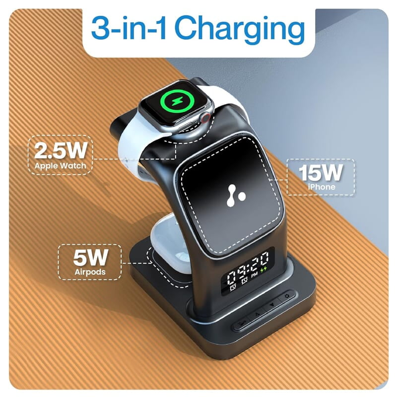 Ambrane Aerosync Trio